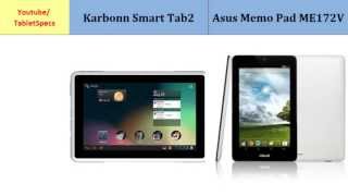 Karbonn Smart Tab2 over Asus Memo Pad ME172V, compared to