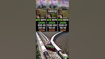 RTX 3070 VS RTX 4070 VS RTX 5070 #shorts #pcgaming #pc #graphicscard #gpu #gaming #comparison