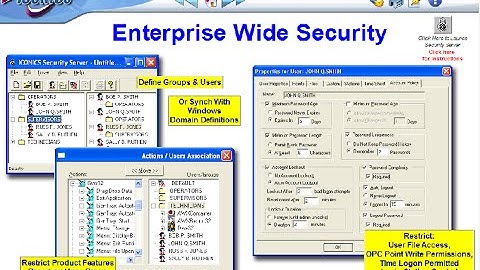 GENESIS32 SCADA : ระบบSecurity