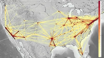 Interactive Visualization of Streaming Data with Kernel Density Estimation