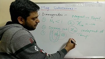 Magnetization Lecture : 2 ।। AAI ATC AO Physics