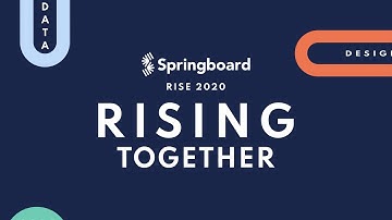 Springboard Rise2020 Intro