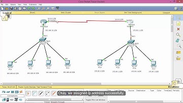 How to configure RIP version 2 configuration in Cisco Packet Tracer