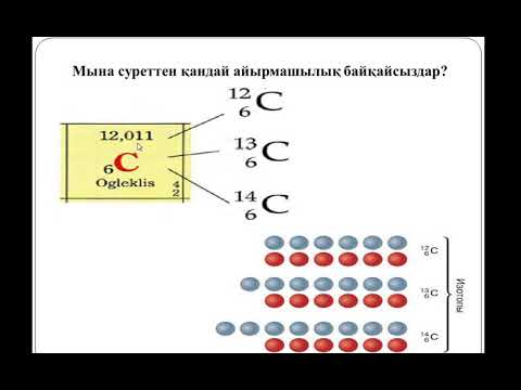 Изотоптар нуклидтер