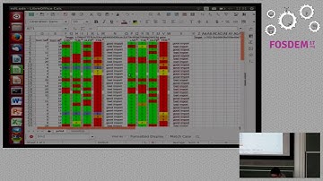 FOSDEM 2017: Interoperability regression testing in LibreOffice