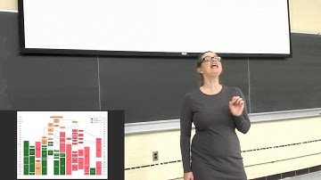 CS350 F19 Lecture #9