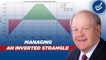Exploring NVDA Strangle Management: Entry, Inversion, and Profit
