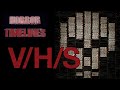 Horror Timelines Episode 95 : V/H/S