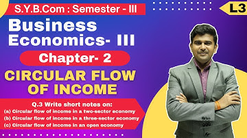 S.Y.B.Com || Business Economics- III || Chapter 2 | Circular Flow Of Income | Lecture 3 | Anand Sir