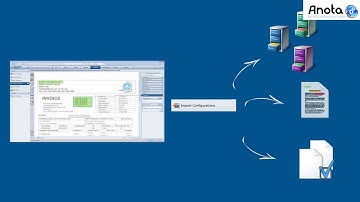 DocuWare Tutorial: Scanning with Copy Devices or Network Scanners