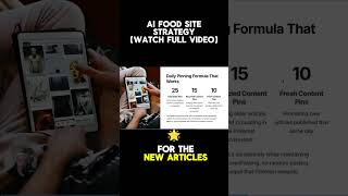 Why You Should Pin 25 Pins/Day On Pinterest Why You Should Pin 25 Pins/Day On Pinterest