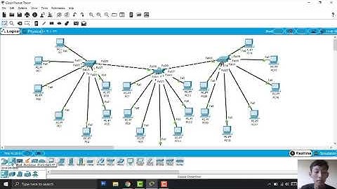Tutorial Membuat Jaringan Sederhana Menggunakan Cisco Packet Tracer