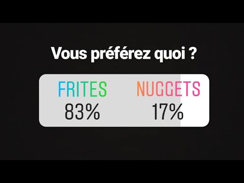 Vidéo: Comment Faire Un Vote