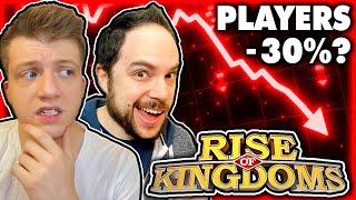 Текущее состояние Rise of Kingdoms — ответ на Чисгуле