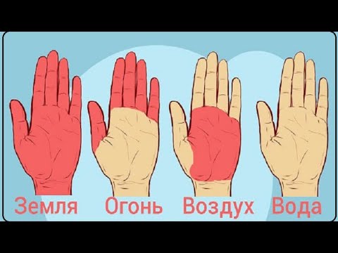 Внимательно посмотри на свою ладонь.Если у тебя есть это, ты гений!