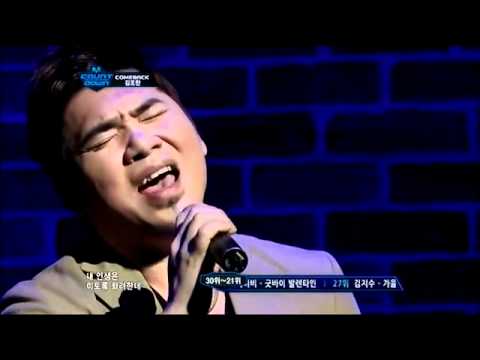 金朝汉 (+) 사랑에 빠지고 싶다(Wanna fall in Love)