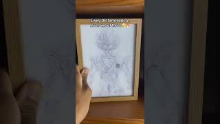 Goku in SSJ blue have another type of aura😮‍💨🔥 #dragonball #dragonballart