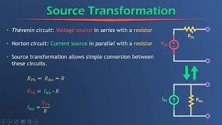 Source Transformation theory