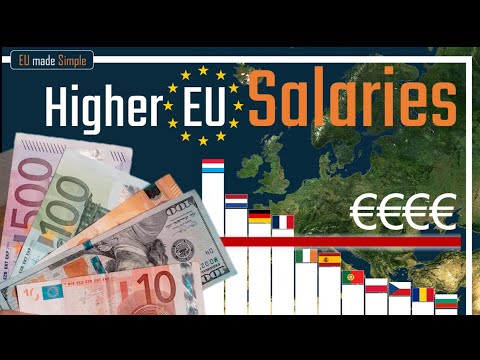 Video: Om passende mindsteløn i den europæiske union?