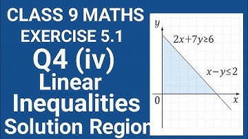 Class 9 Maths | Exercise 5.1 | Q4 (iv) | Linear Inequalities| Shading of the Solution Region