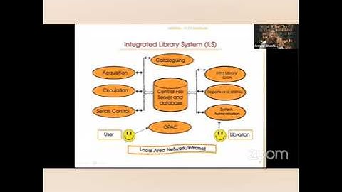 Library Automation SET/ NET UNIT NO.8 BY Dr. Sudhir NAGARKAR