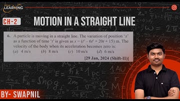 A particle is moving in a straight line. The variation of position 