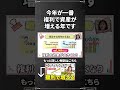 【nisa シミュレーション】一番資産が増える効率がいいのは今年に一括投資することです