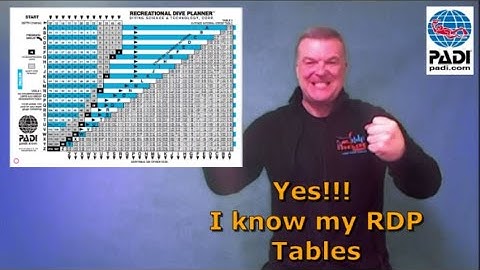 How-To PADI RDP Tables, Best & Easiest intro to PADI RDP Tables, used by Divemasters & Instructors!