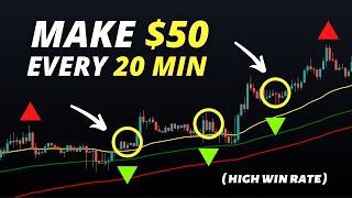 I Tested The Best Scalping Strategy on Youtube 100 Times ( Insane Profits ! )