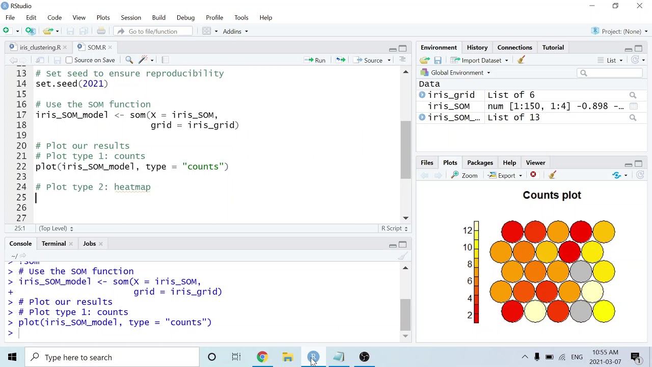 Self-Organizing Maps (SOMs) in R Tutorial - Visualizing using the ...