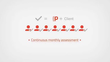 Paradigma Digital - What