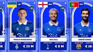 Everton Squad Season 2023 / 2024 and Confirmed Numbers