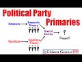 Political Party Primaries