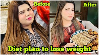 Weight loss diet plan | Intermittent Fasting | Lets do it together ?