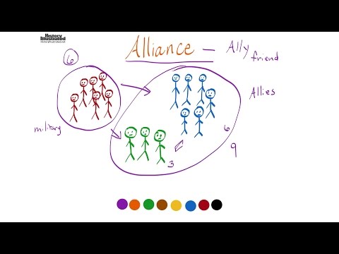 Video: Wie zijn de landelijke alliantie?