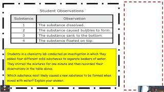 Chemical Formulas and Chemical Reactions STAAR Review