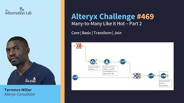 Alteryx Weekly Challenge 469 | Step-by-Step Solution & Tips