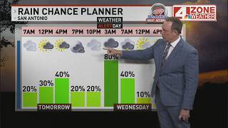 Potential severe storms with large hail, damaging winds and possibly a tornado