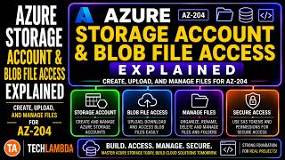 Azure Storage Account and Blob File Access Explained | Create, Upload, and Manage Files for AZ-204