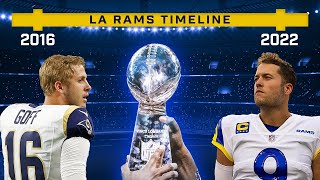 How The LA Rams Became Super Bowl Champions