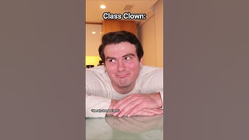 How Teachers See Their Students.