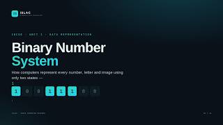 Binary Number System Explained | IGCSE Computer Science (Convert & Add Binary + Overflow)
