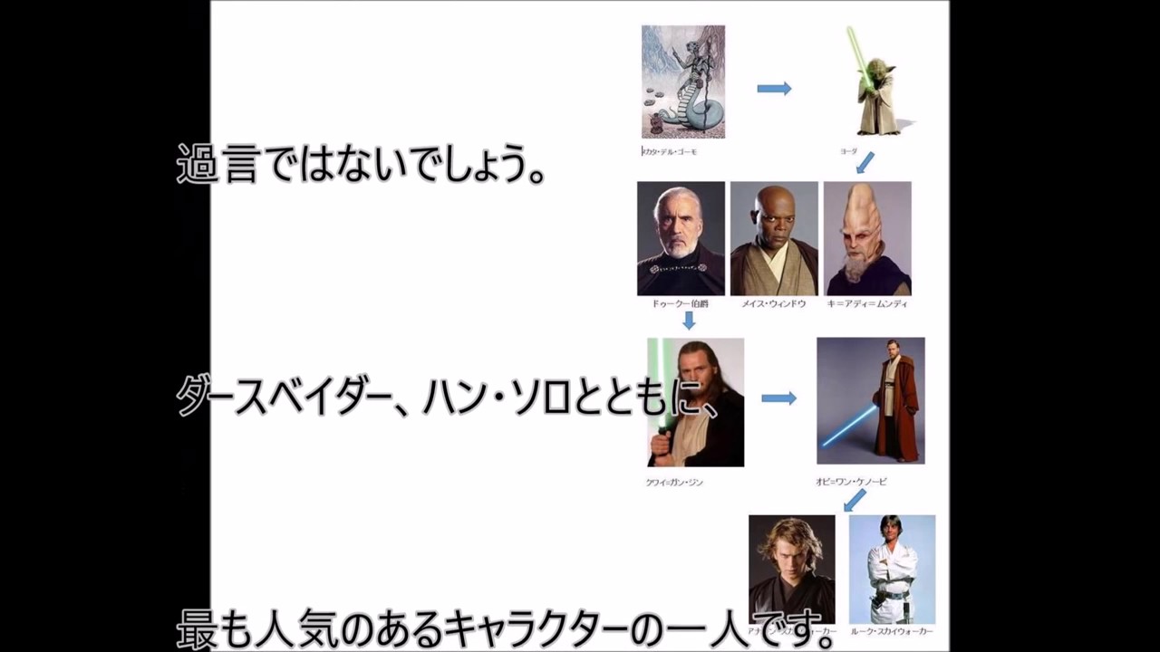 A Aƒ Aƒ Aeœ E A Ae C スターウォーズ 相関図 ジェダイ編 Youtube