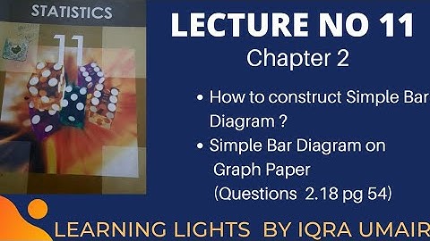 LECTURE #11 | SIMPLE BAR DIAGRAM ON GRAPH PAPER.1ST YEAR  STATISTICS( Q# 2.14 pg 45) IN URDU/HINDI