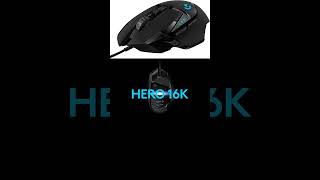 Best Gaming Mouse 🔥 Logitech G502 Hero Review