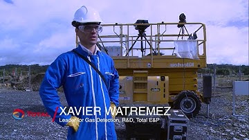 Reconstruction 3D Methane IR