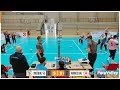 Mozdulj SE vs Karaman Özel İdare Sport Club | CCW 2026 | Women | 5th place