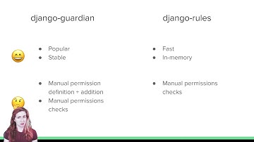 Madelaine Boyd - The Pit of Success for Per Object Permissions in Django