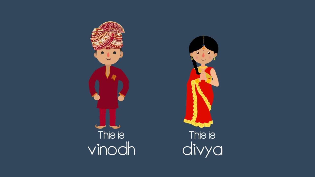 Digital Wedding Invitations Animated Wedding Invitation Vizag