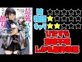 【なろう系】異世界で最強のスキルを生み出せたので、ひたすら無双することにしました。～俺だけがステータスを勝手に操作～【ゆっくりレビュー】